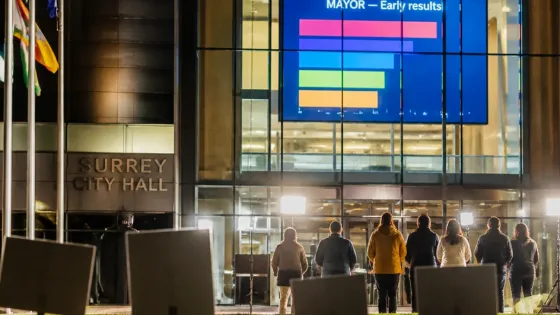 Surrey voters unseat incumbent as Doug McCallum takes early lead in mayoral race